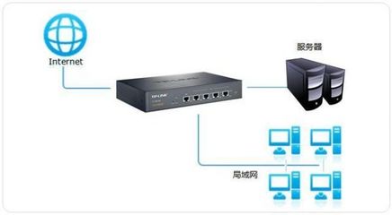 別糊涂了!服務(wù)器與工作站的五大區(qū)別!