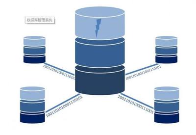 11個被人們低估的發明,成為現代生活中不可分割的一部分