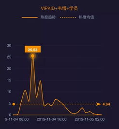 網(wǎng)事沸點 從網(wǎng)紅進駕駛艙談數(shù)據(jù)安全與責任邊界